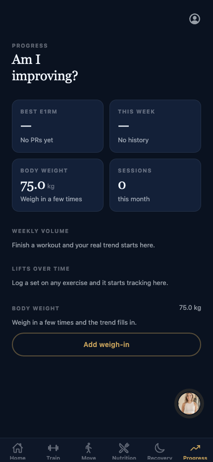EDELFIT progress screen with best lift, weekly volume, weigh-ins and session count